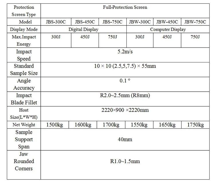 Factory Direct Sale Jbs Series Pendulum Metal Impact Testing Machine for Laboratory