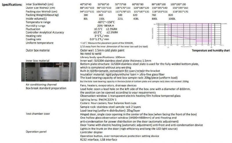 Temperature Humidity Test Chamber High Low Temperature Chamber Climate Testing Chamber