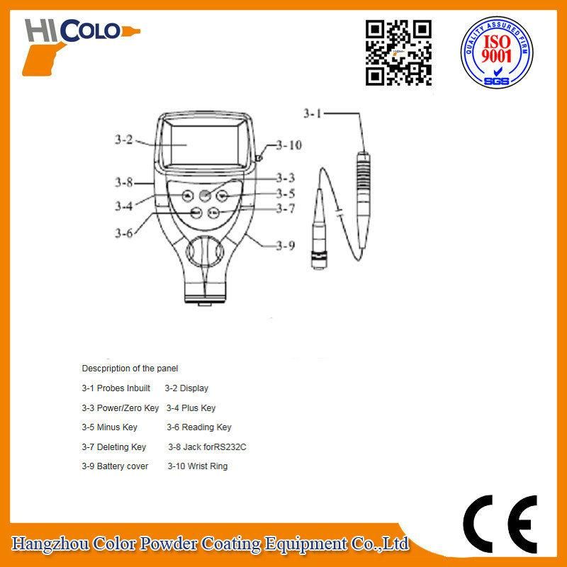 Digital Coating Thickness Gauge