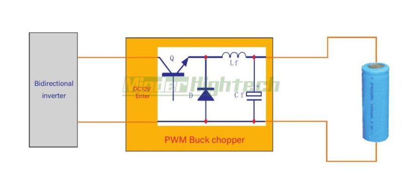 512 Channel 5V2a 3A 5A 6A Manual Polymer Cylindrical Cell Battery Charge Discharge Tester Capacity Grading System Equipment