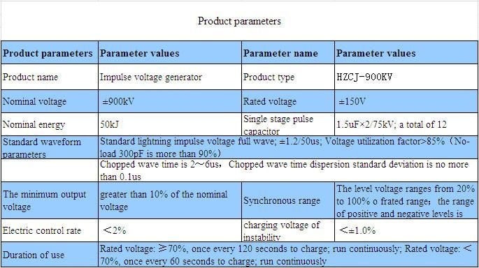 Hv Impulse Voltage Generator for Lightning Impulse Full Wave Testing