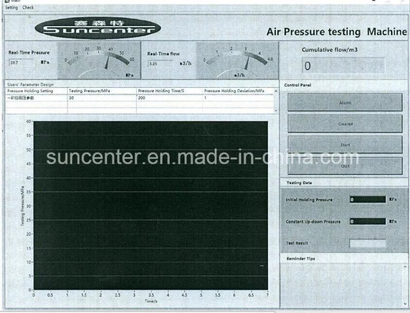 Suncenter Max 10000 Psi Air/Gas Pressure Test Bench