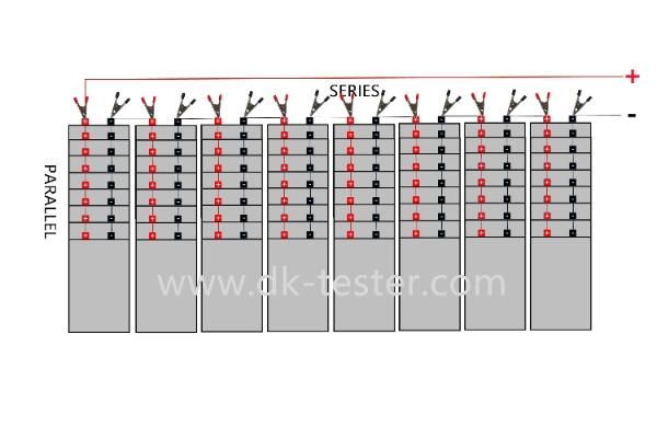 18650 26650 32650 Cylindrical Lithium-Ion Battery Automatic Cycle Charge and Discharge Capacity Sorting and Matching Comprehensive Testing Instrument