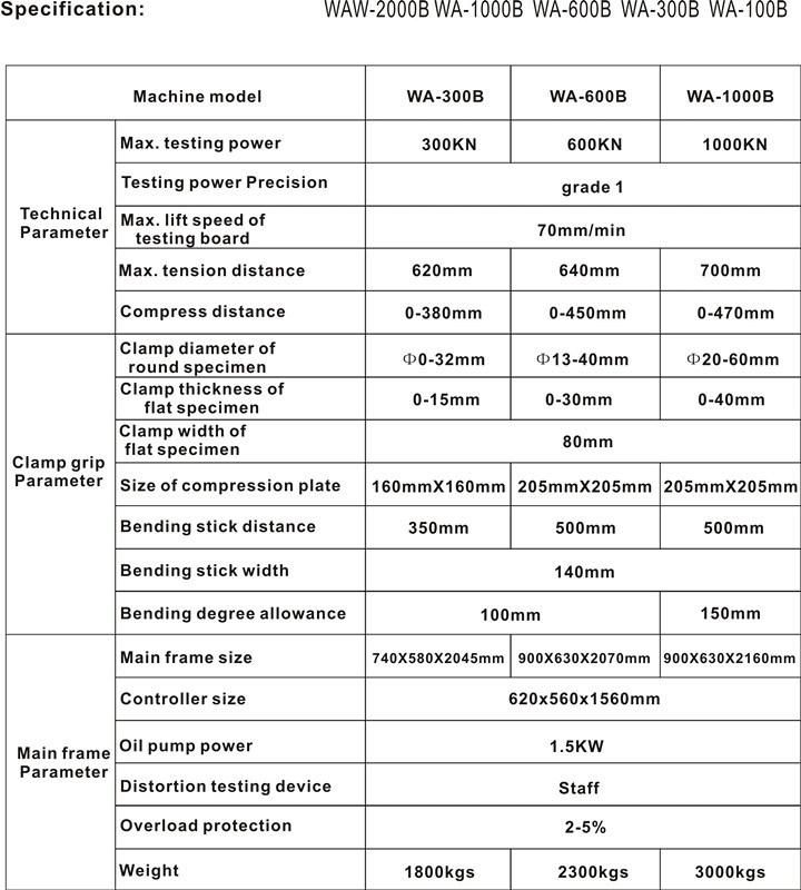 Wa Digital Display Hydraulic Universal Testing Machine