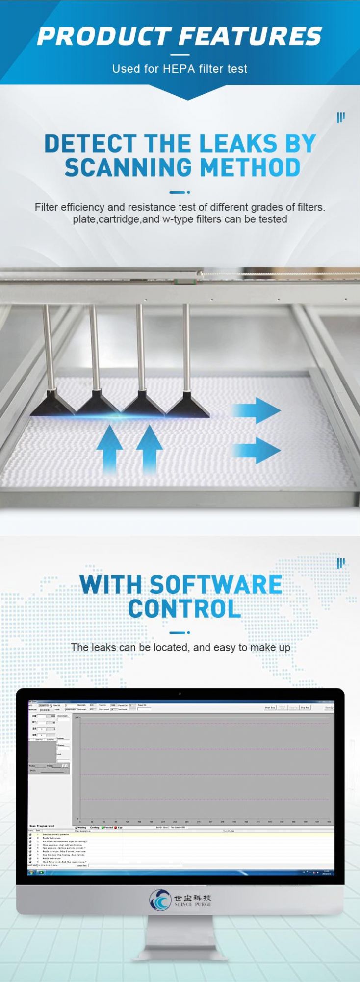 Air Purifier Filter Element Filtration Efficiency Scanning Test Equipment