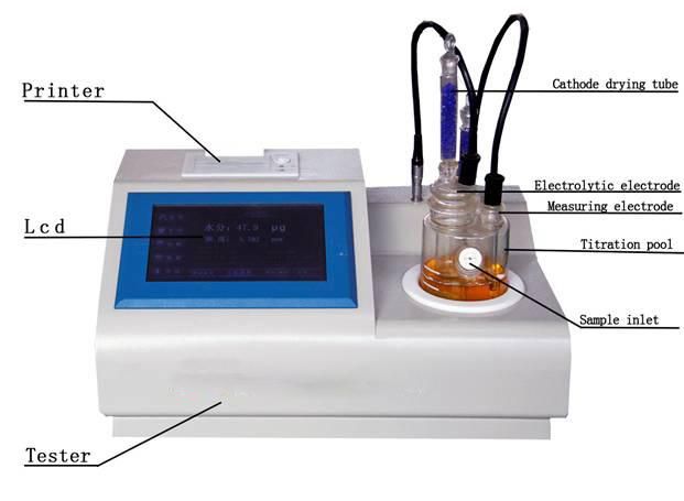 Transformer Oils RS232 USB Interface Coulometric Trace Water Tester