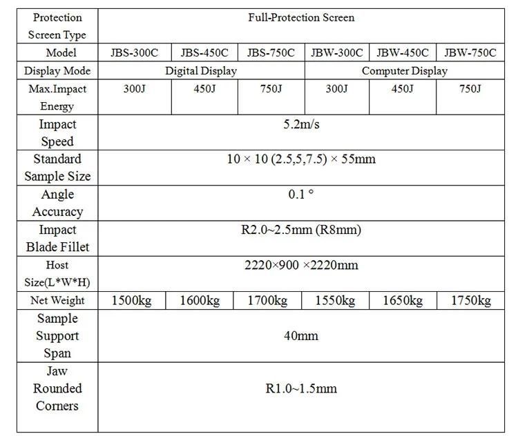 High-Precision Jbs Series Semi-Automatic Metal Material Impact Testing Machine for Laboratory