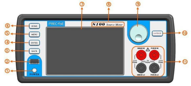 Smu MOS Tube IV Test, Input Curve Tracer, Output Curve Tracer, Breakdown Voltage Test Sourcemeter Unit