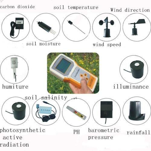 Hand-Held Agricultural Weather Monitor Instrument