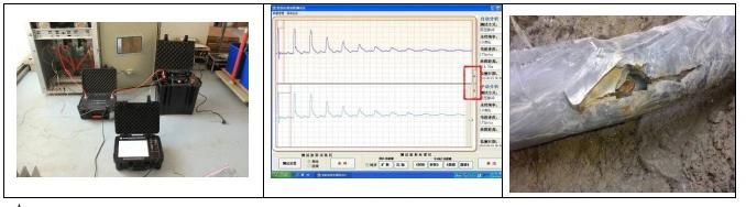 Ce Certificated Standard Cable Fault Locator System