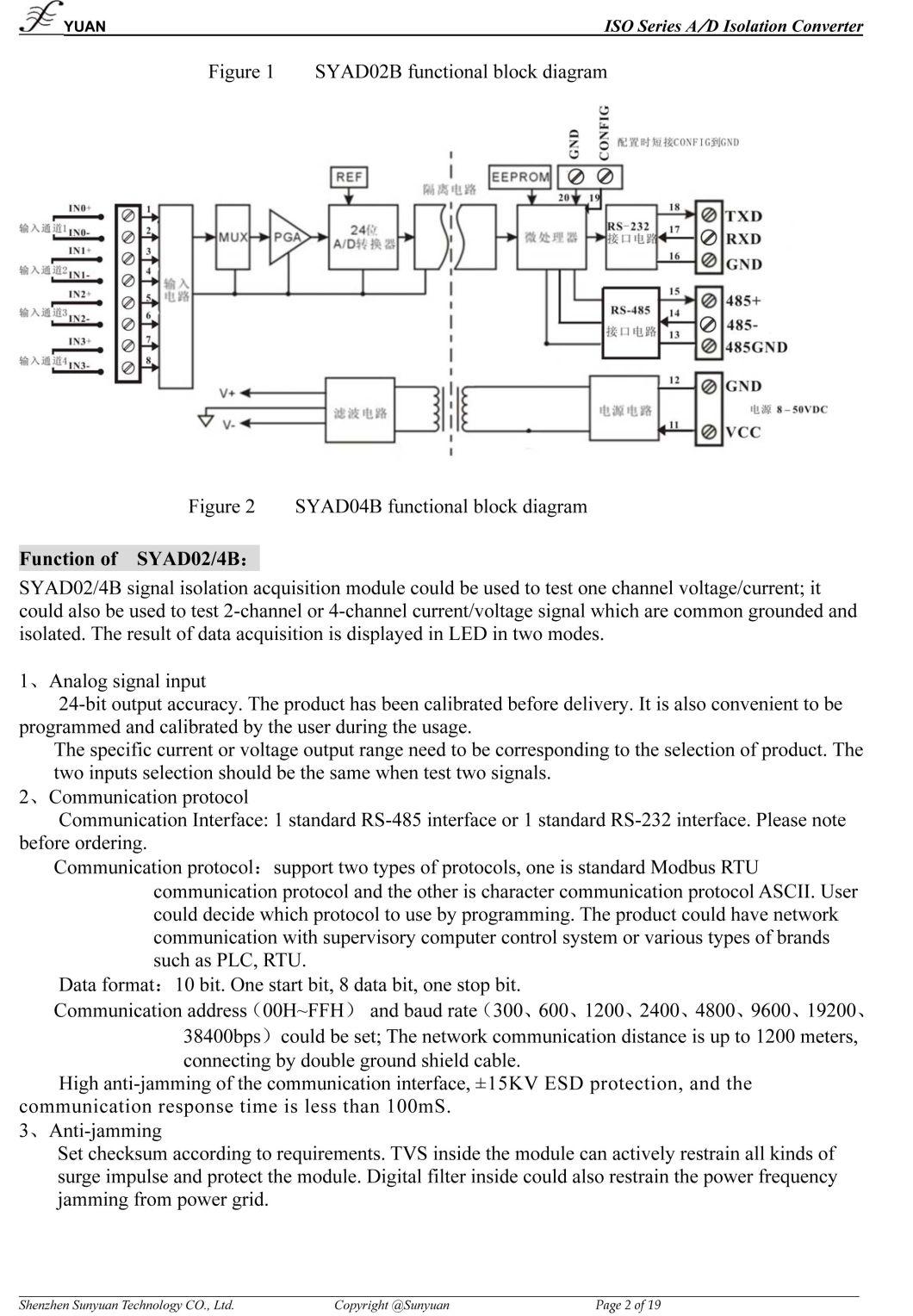 Two/Four-Channel 0-5V/4-20mA to RS232/RS485 Converter with LED Display