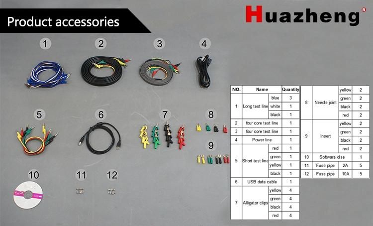 Secondary Injection Test Set / 3 Phase Relay Protection Tester Price