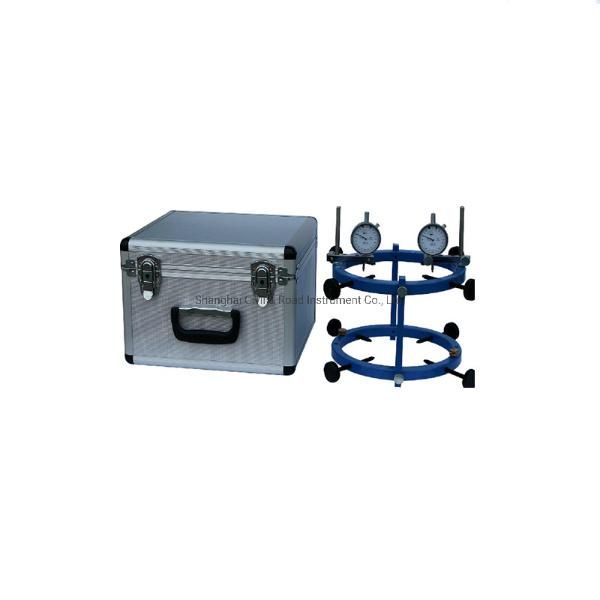 Stdm-2 Compressometer/Extensometers