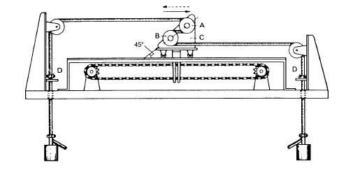 Cable Flexibility Test Machine for IEC 60245 Figure 1