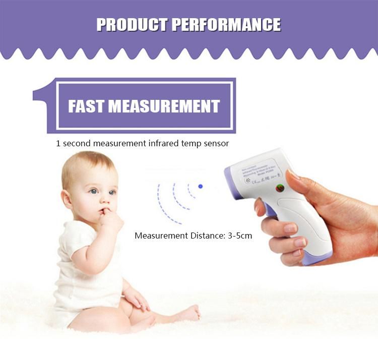 Wholesale Prices Medical Non Contact Digital Forehead Infrared Thermometer