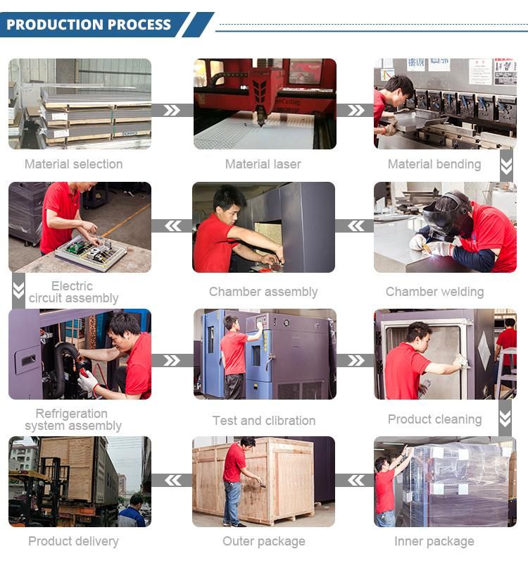 Air Ventilation High Temperature Aging Test Instrument