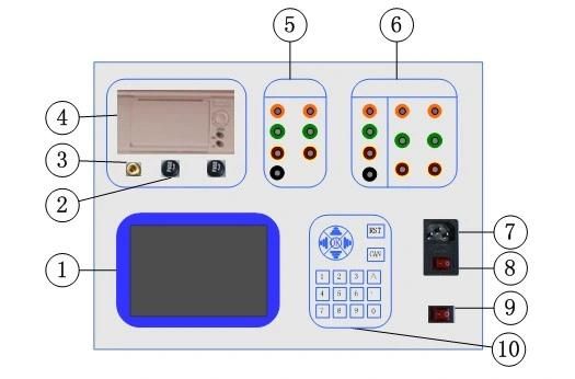 Gdbr-P Transformer on-Load and No-Load Tester, Short Circuit Impedance Tester