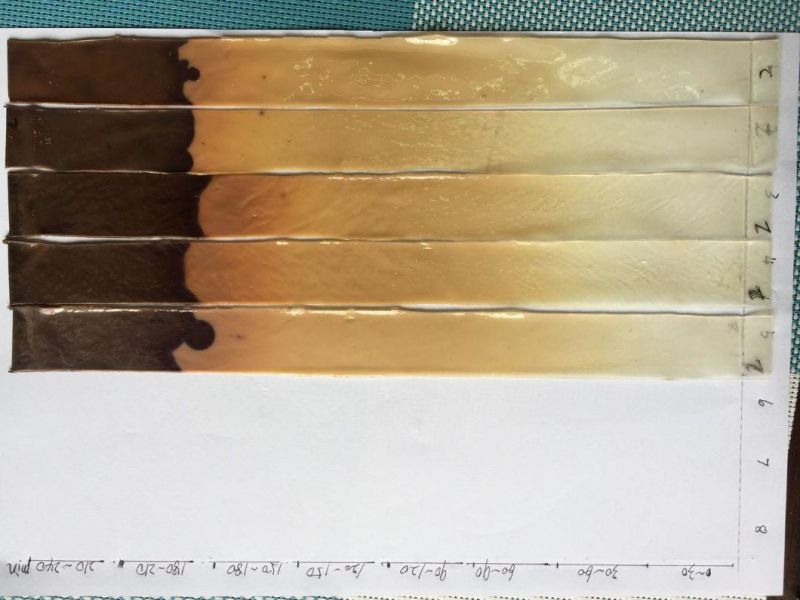 High Temperature and Heat Aging Color Difference Test Oven