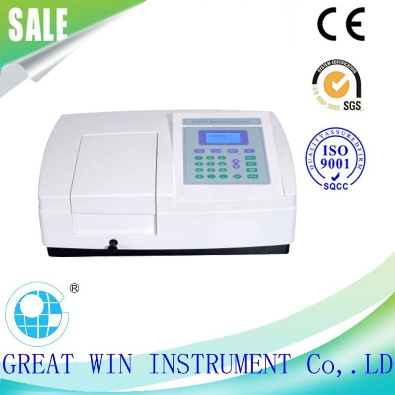Textile Formaldehyde Detector/ Textile Formaldehyde Testing Machine (GW-100)