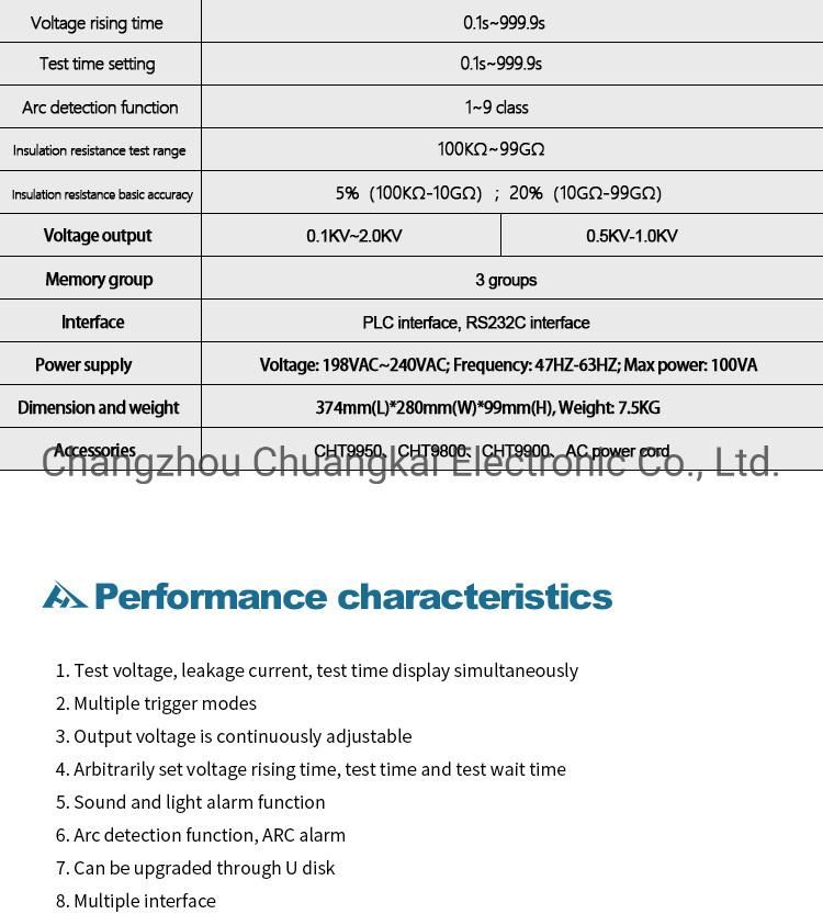 Cht9951A Photovoltaic DC Hipot Tester Insulation Resistance 5kv Megger Insulation Tester