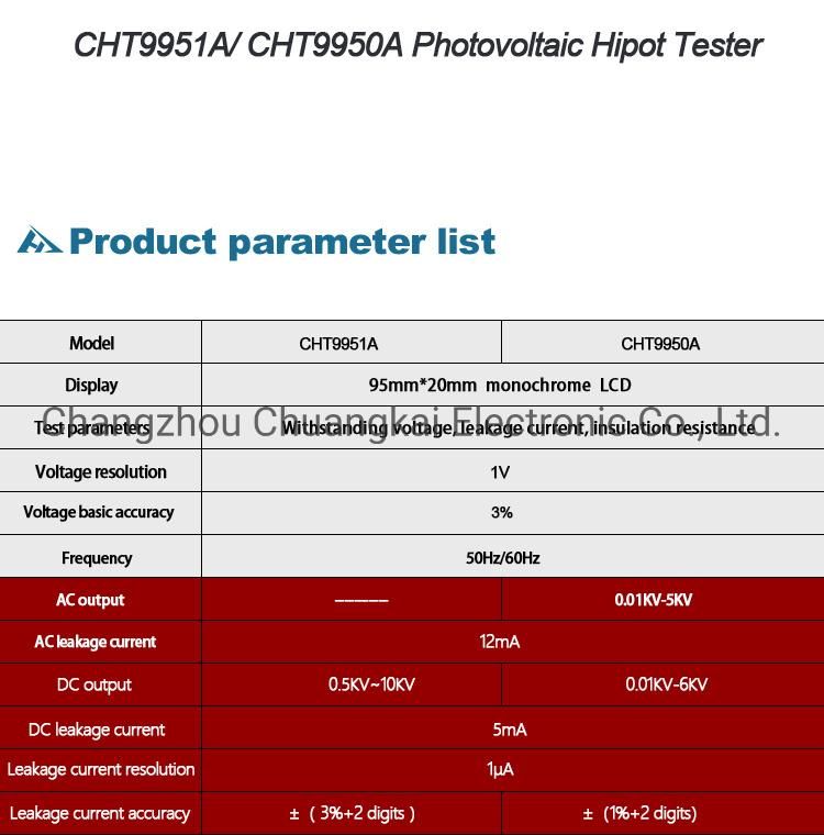 Cht9951A Photovoltaic DC Hipot Tester Insulation Resistance 5kv Megger Insulation Tester