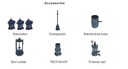 Full Automatic Triaxial Test Set