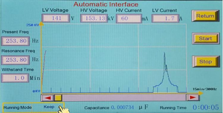 Variable Frequency AC Series Resonance Test System