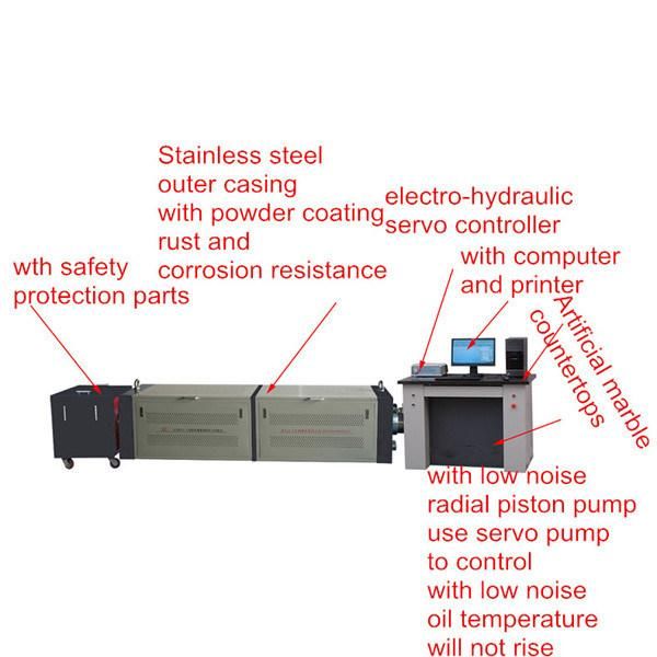 Stmgy-1 Microcomputer Dead-Load Anchor Testing Mach