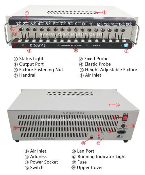 16 Channels Lithium-Ion Battery / Cell Auto Cycle Charge Discharge Capacity Grading and Matching Tester 5V 10A