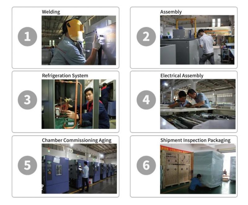 Laboratory Programmable High Quality Industrial Drying Oven for Material Testing