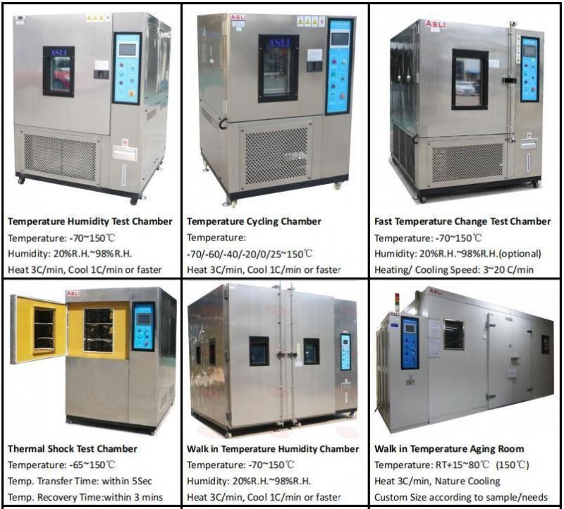 Automotive Components Temperature Humidity Environmental Simulation Testing Equipment
