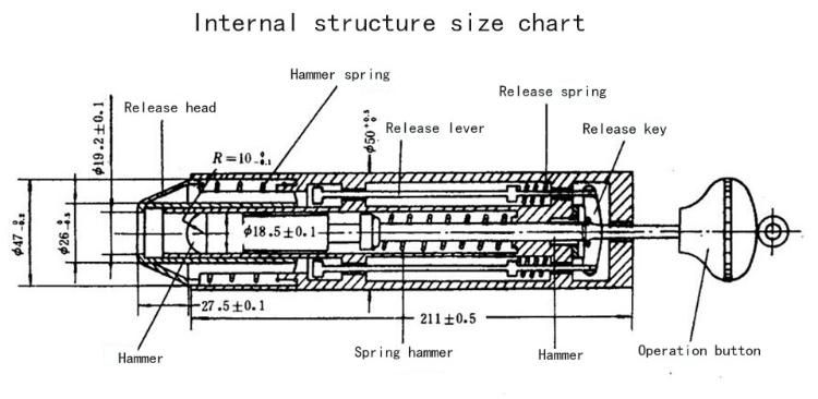 0.14j~1.00j Adjustable Spring Operated Impact Hammer