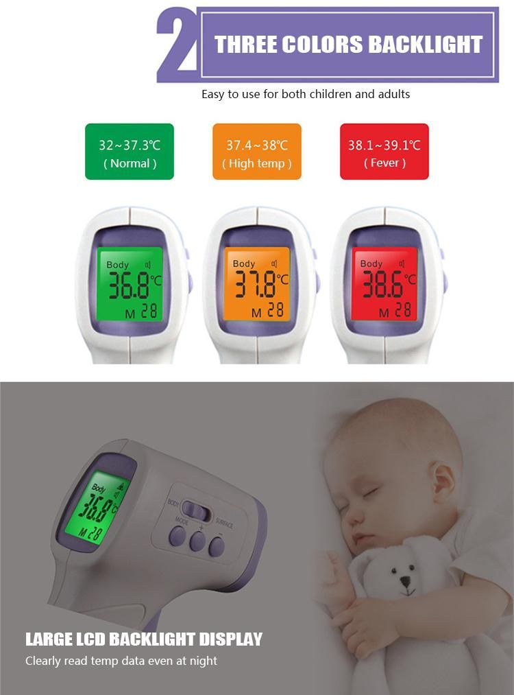 Wholesale Prices Medical Non Contact Digital Forehead Infrared Thermometer