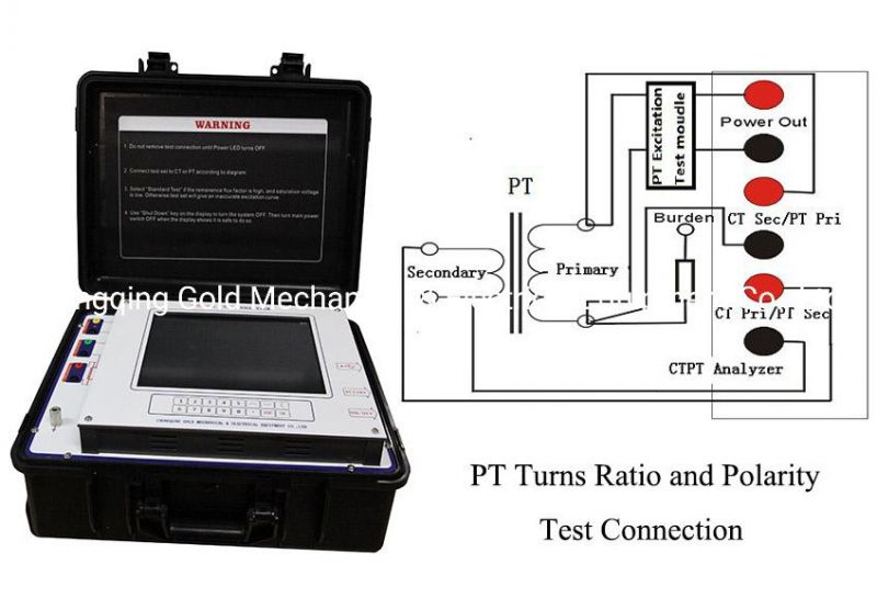 Current Transformer Automatic CT PT Analyzer Instrument Transformer Testing Equipment for Gis CT Testing