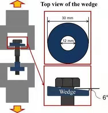 Bolts and Nuts Test Fixtures with Various Sizes M10 M12 M14 M16 M18 M20 M22 M24 M27 M33