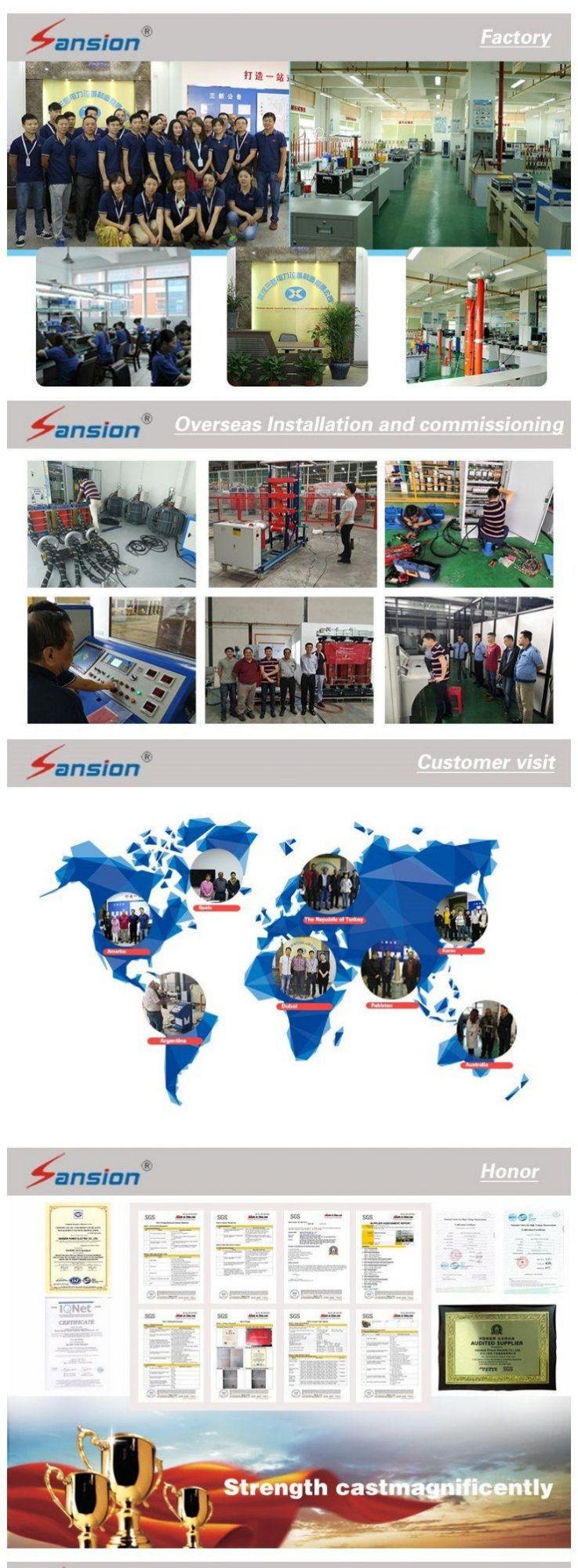 Factory Price Digital Earth Resistance Tester Grounding Resistance Tester