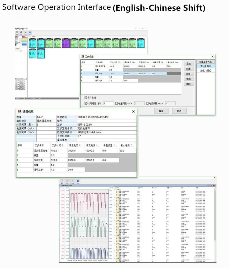 5V/20A 64-Channel Electric Mobility Lithium Ion Batery Cell Automatic Cycle Charge and Discharge Capacity Sorting Test System