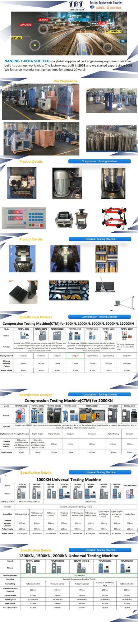 TBTCTM-Y2000 Digital Display Hydraulic Manual Compression Testing Machine