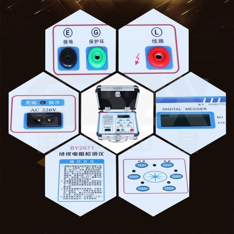 Digital High Voltage Megohmmeter With Strong Anti-interference Ability