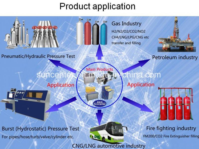 Suncenter Hydrostatic Laboratory Pressure Test Equipment for Tube Hose Valve