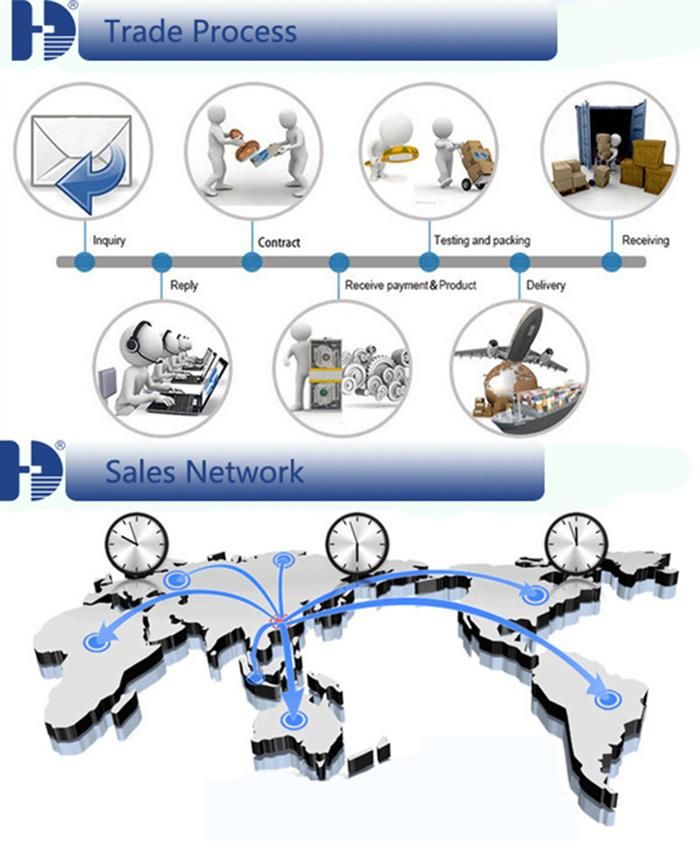 Electric Single Wing Package Drop Test Instrument