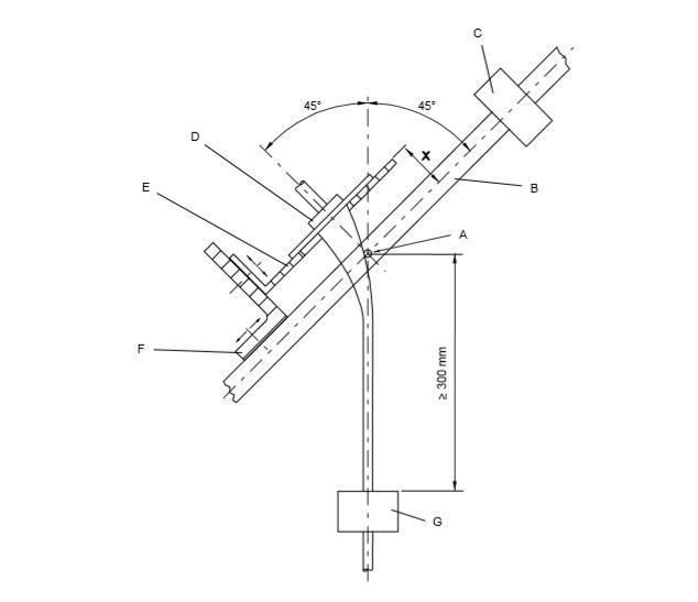 Flexibility Cable Flexing Test Apparatus of IEC 60335 Testing Equipment