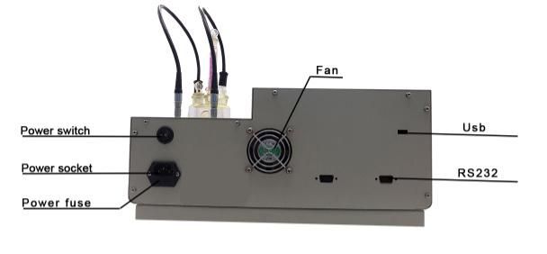 Transformer Oils RS232 USB Interface Coulometric Trace Water Tester
