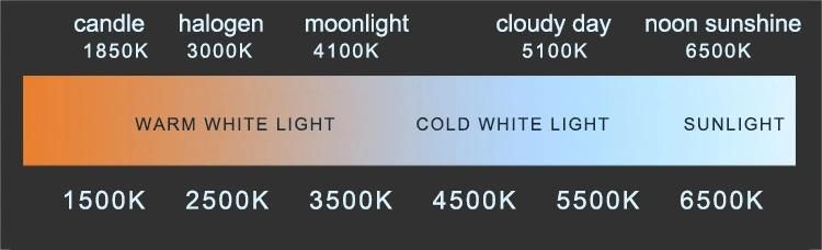 Hj-2 6 Standard Light Sources Color Matching Cabinet Color Assessment Box