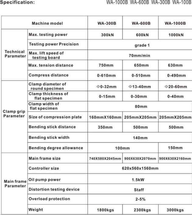 Yf Wa-1000/600/300 Hydraulic Universal Testing Machine for Tensile Strength Testing