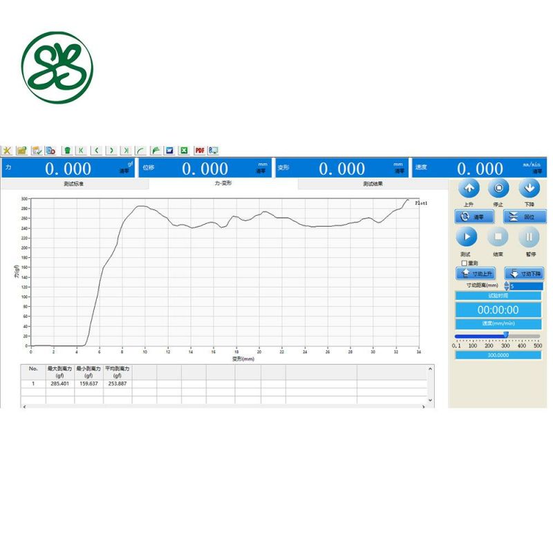 Ring Initial Adhesion Testing 500n Universal Tester with Plastic Products