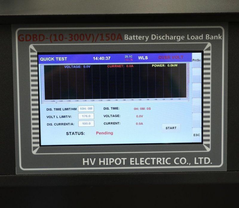 GDBD-(10-300V)/150A Battery Discharge Load Bank