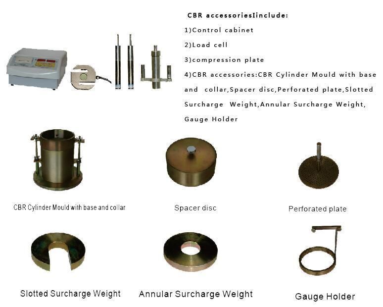 Uniframe Series Electromechanical Universal Testers