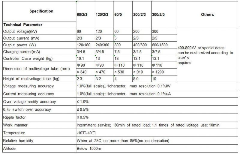 High Voltage Test DC Hipot Tester DC Withstand Voltage Tester