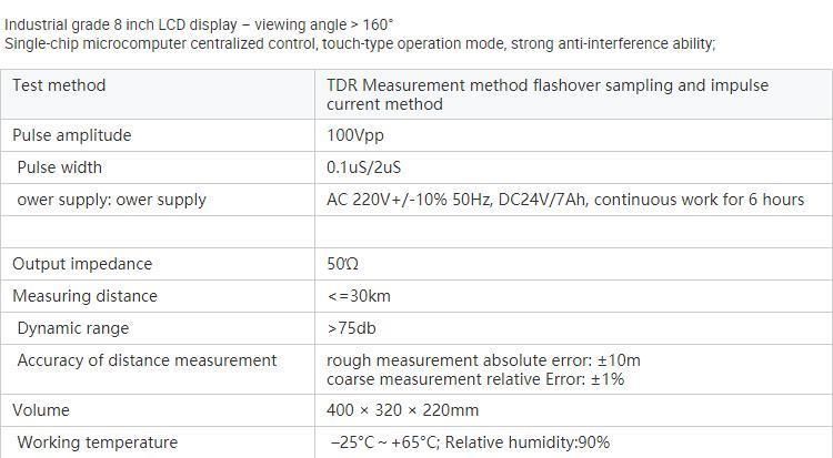 Cable and Pipe Locator Underground Tdr Cable Tester